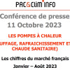 Dossier Presse _ Les Pompes à Chaleur